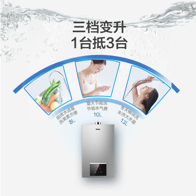 ����ȼ����ˮ��JSQ25-13WG2(12T)