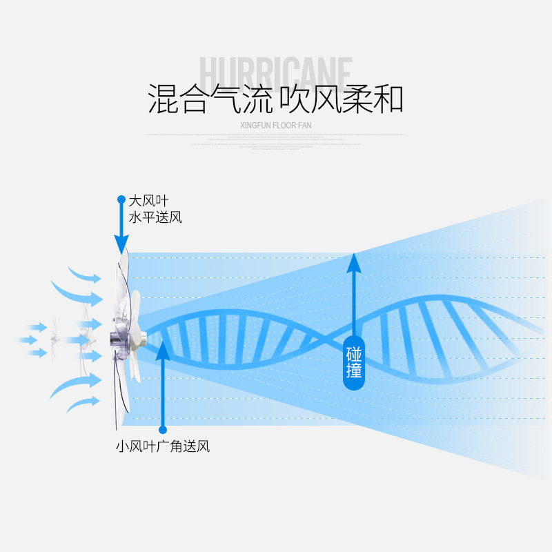 �ȷ�����fs4016d/dd1607
