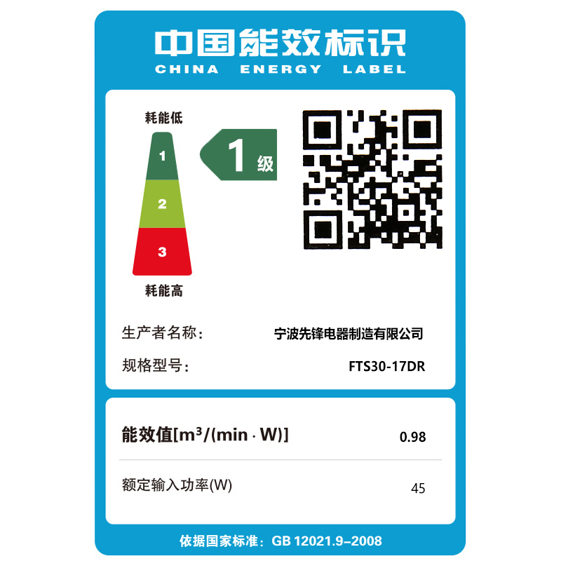 �ȷ���������dl1706