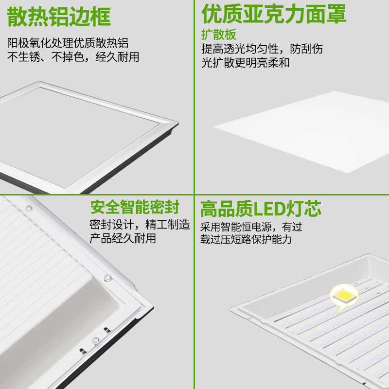 ŷ�����ɵ���led��300*300