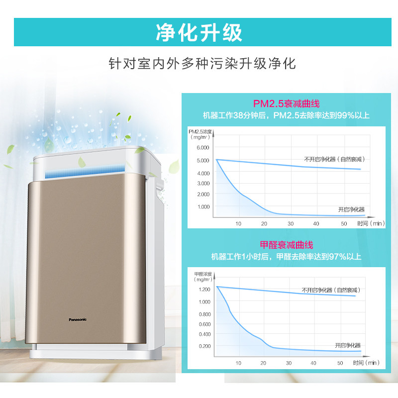 ���¿��������� F-73C7PTM