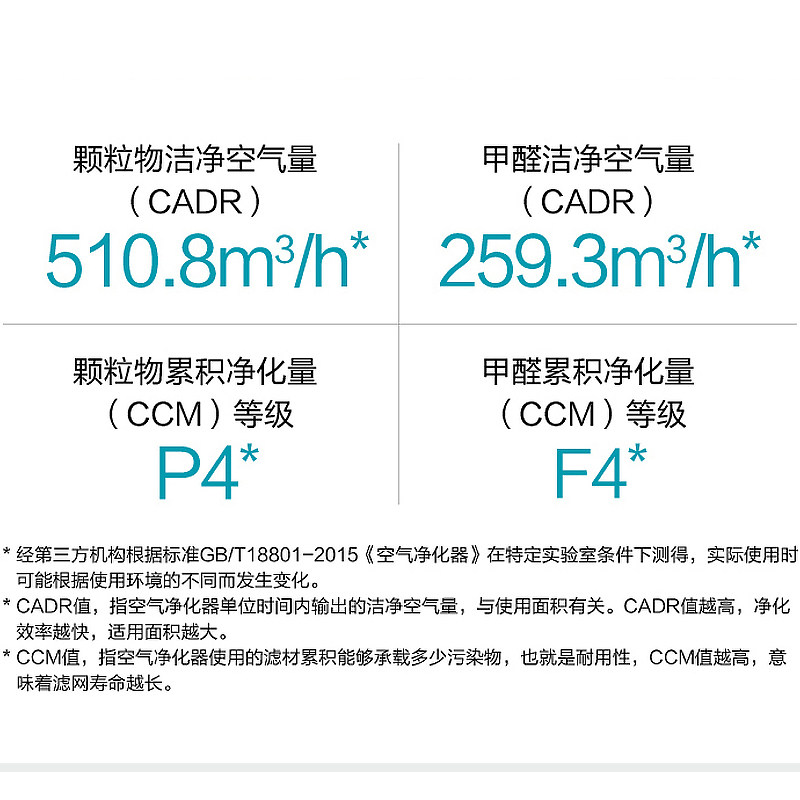 ���¿���������F-91C7PD