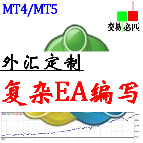 外汇EA MT4 MT5 软件编程定制服务