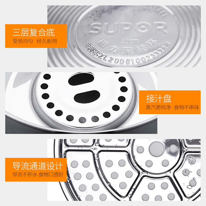 �ղ������������