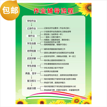 托管中心辅导班培训中心学生作业辅导流程墙贴海报标语