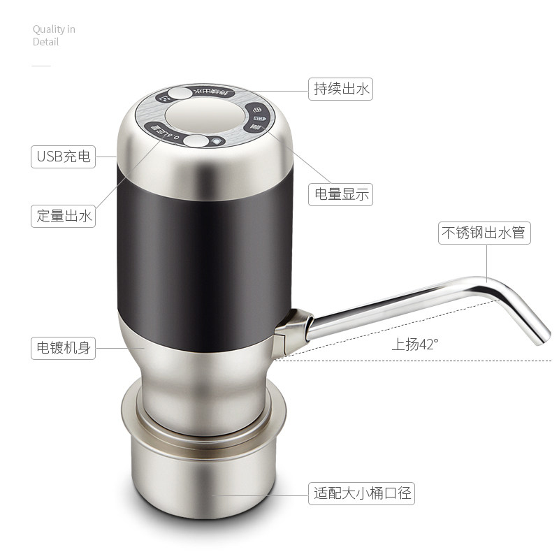 ����Ʒ��ˮ��