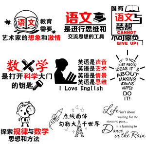 数学英语教室装饰墙贴纸学校培训班辅导班布置教育机构文化墙贴