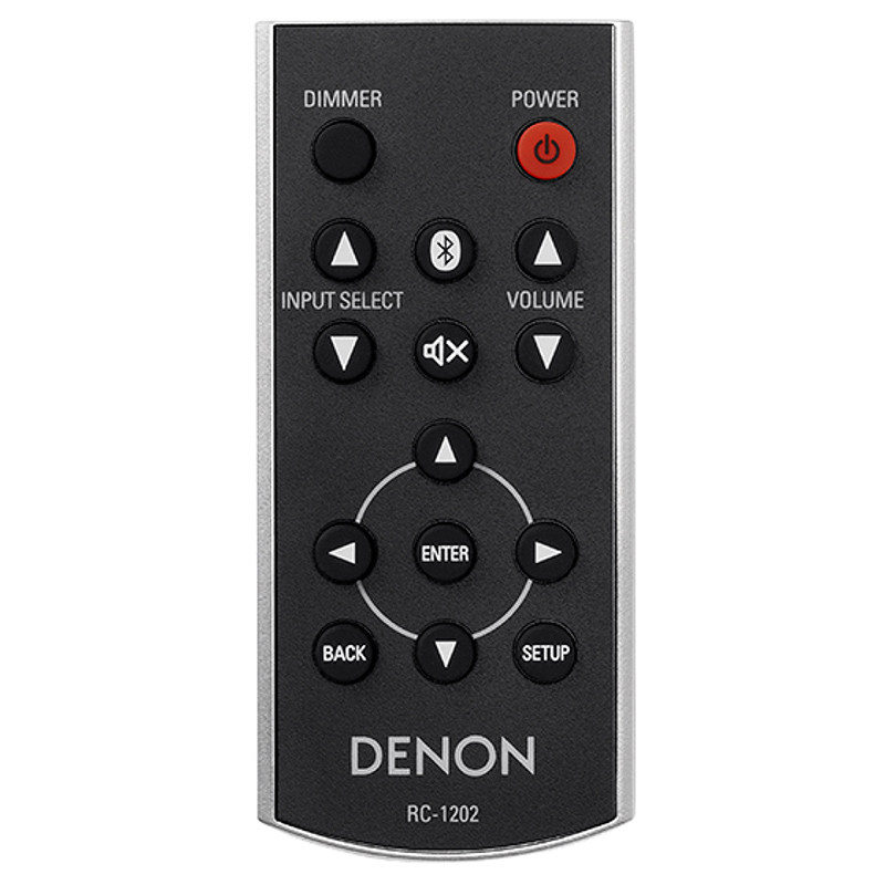 ������������pma50