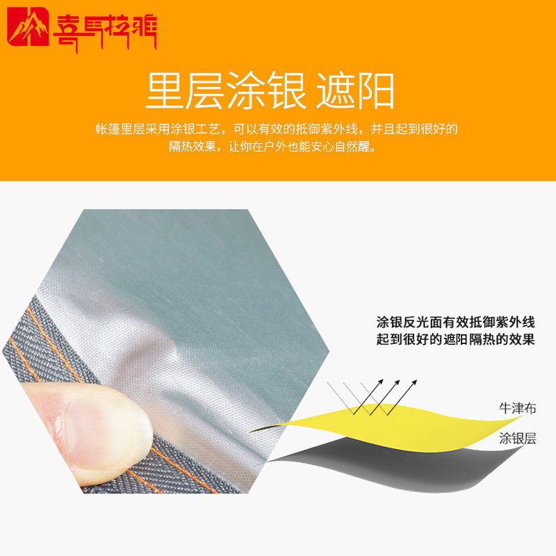 ϲ�������Լ�������HT9195