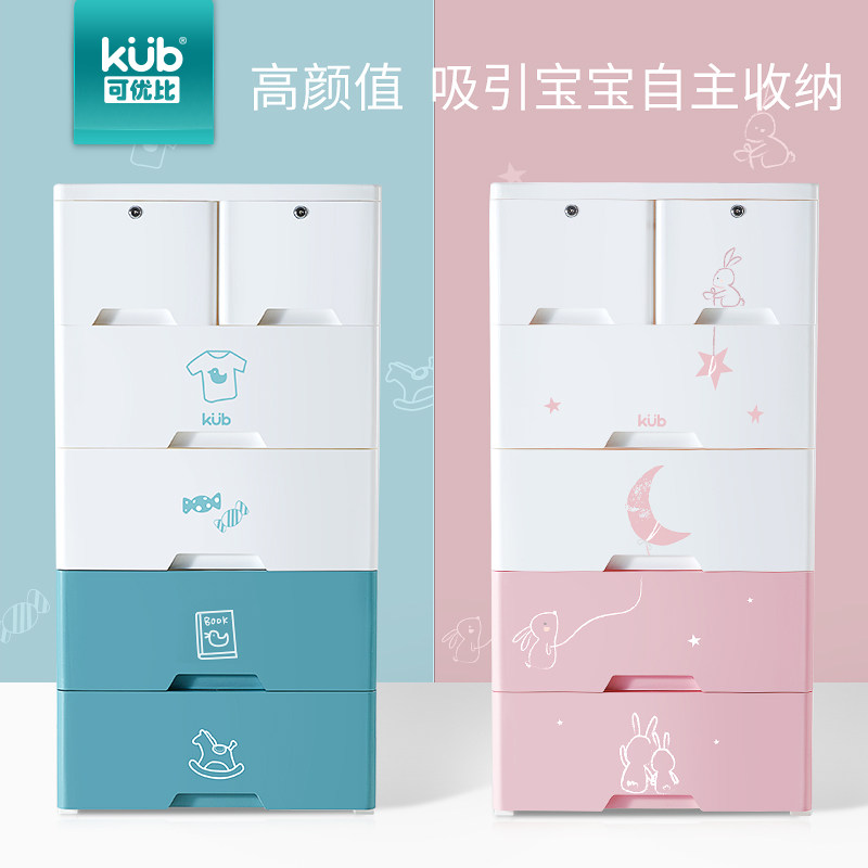 ���űȶ�ͯ����ʽ����KUB-A005