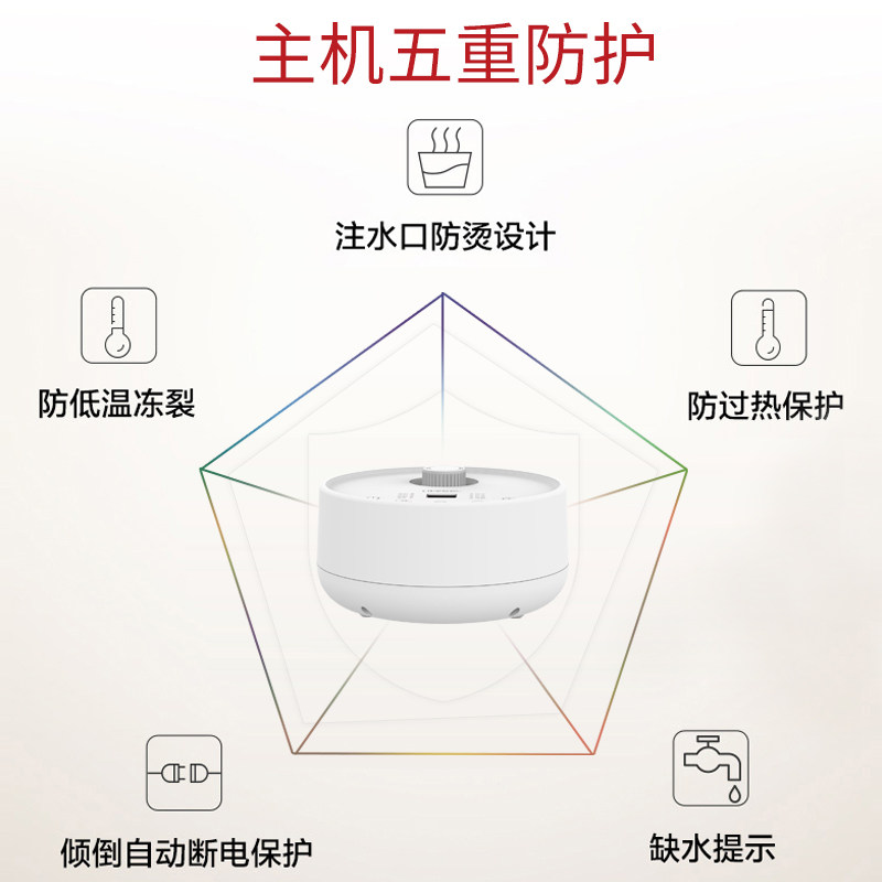 �����޷���ˮů̺SNT-D18B