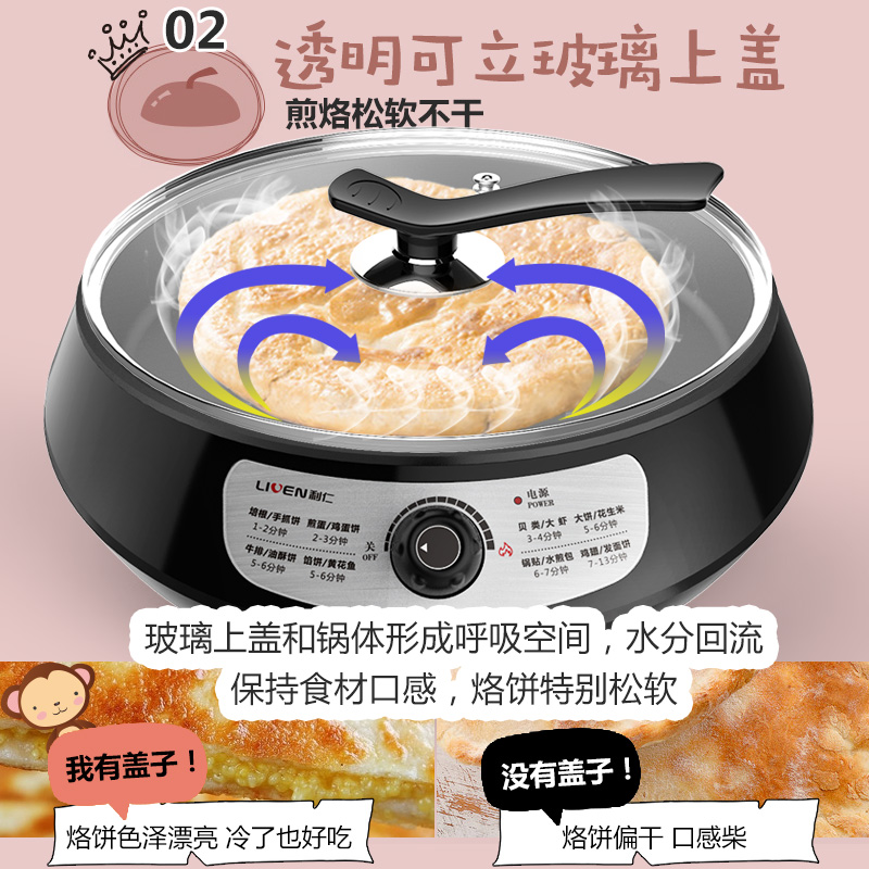 ���ʵ����LR-J321