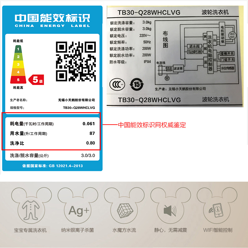 С���3����ϴ�»�TB30-Q28WHCLVG