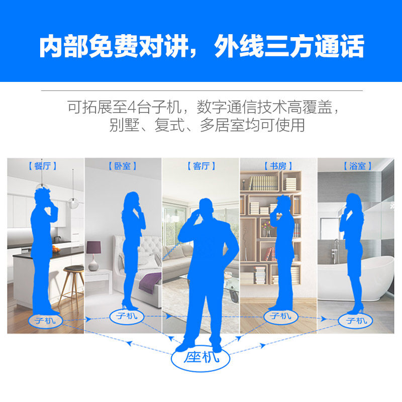 �����߹̶��绰HWDCD007(201)TSD