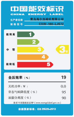 ��������ʽ���������̻�CXW-180-LJS72