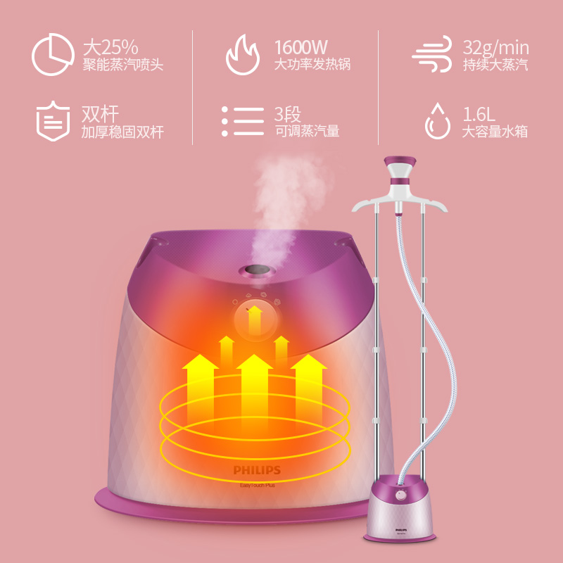 �����������ٶ�GC513