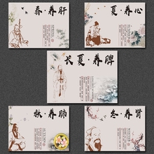 中医馆四季养生装饰挂画经络理疗店字画诊所美容院会所背景贴墙壁