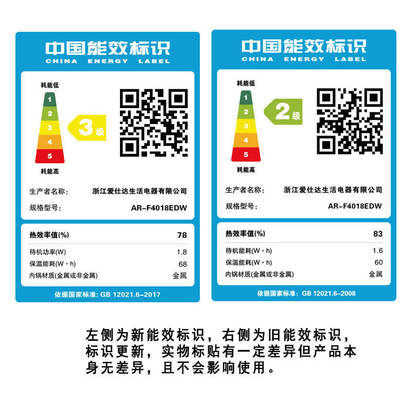 ���˴�緹�� AR-F4018EDW