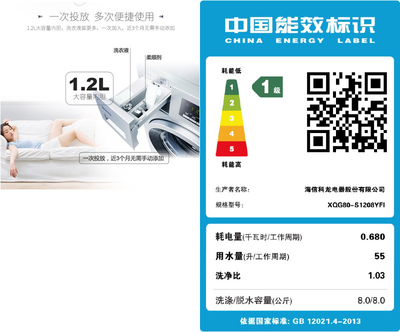 ����8����ϴ�»� XQG80-S1208YFI