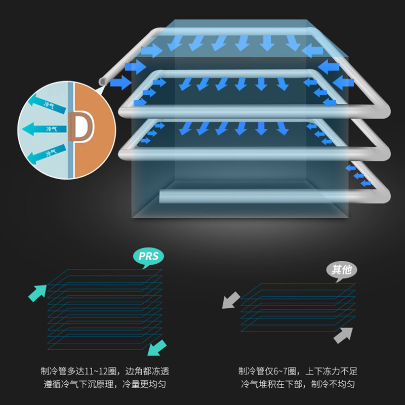 �����䶳��BC-419NT