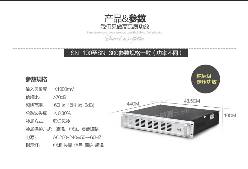 ��ʿ���ʶ�ѹ���Ż�