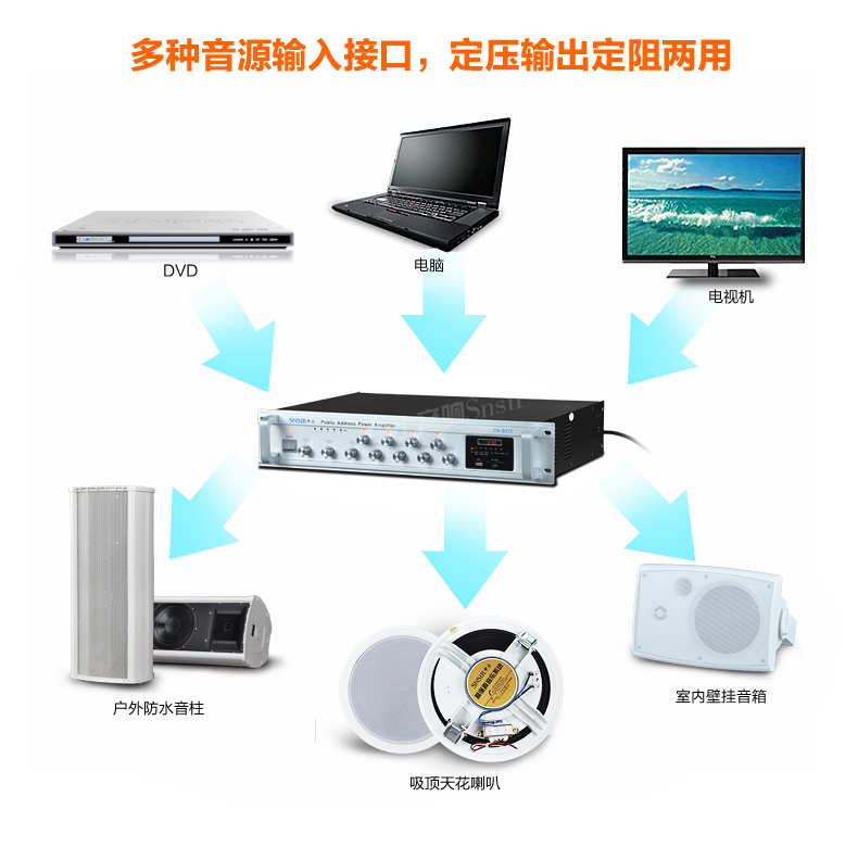 ��ʿ��ѹ���Ż�80