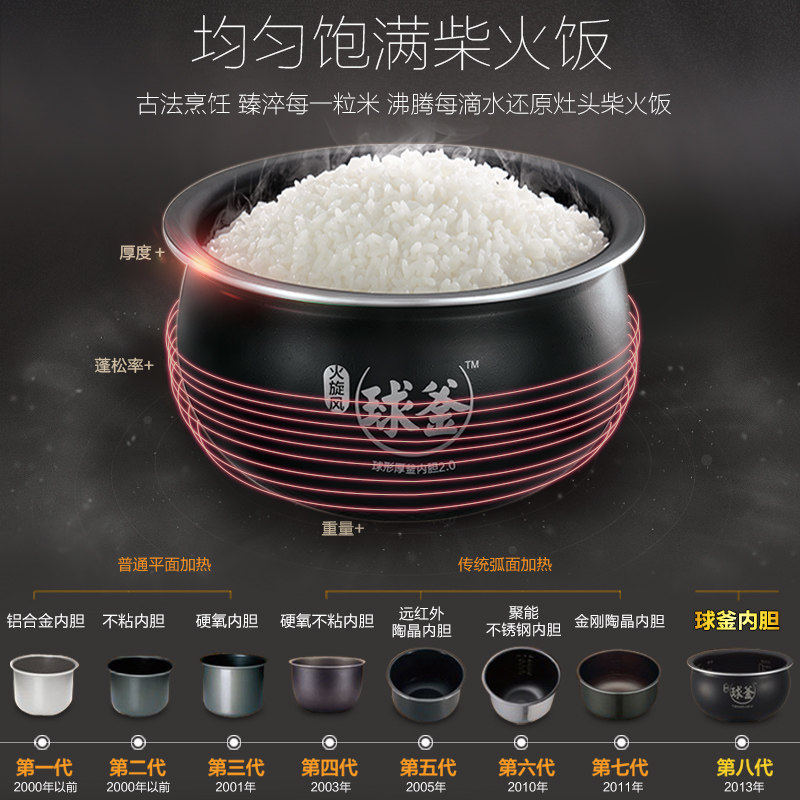 �ղ����緹��CFXB30FC8655-60