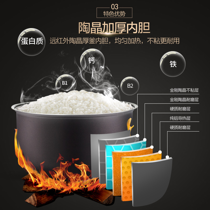 �ղ����緹��CFXB40FC8040-75