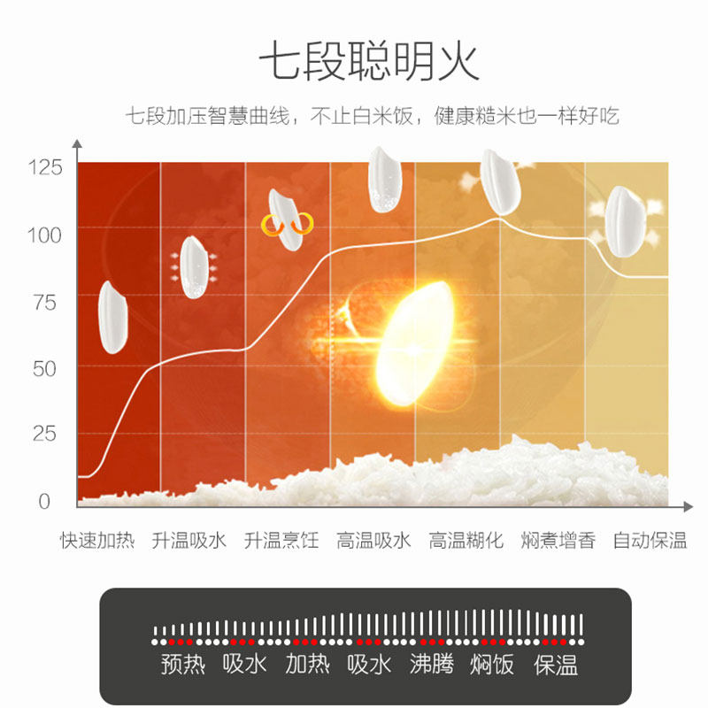 �ղ����緹�� CFXB30FC866-60