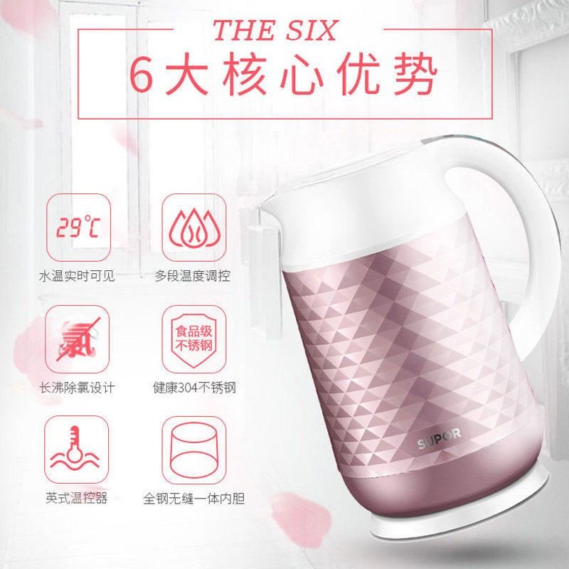 �ղ�������ˮ�� SWF17E11A