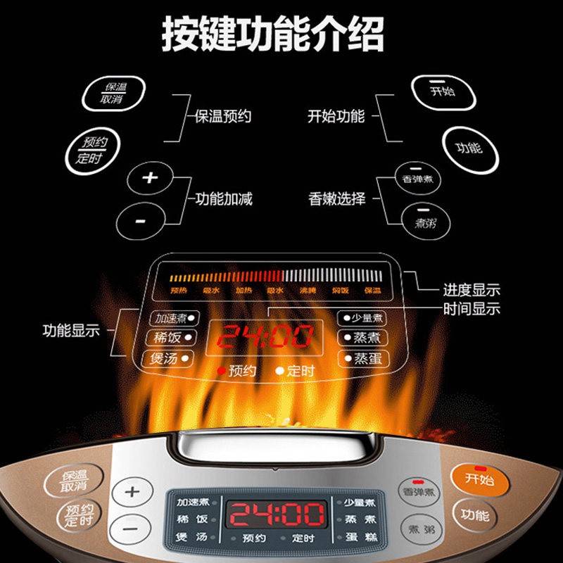 �ղ����緹��CFXB40FC829F-75