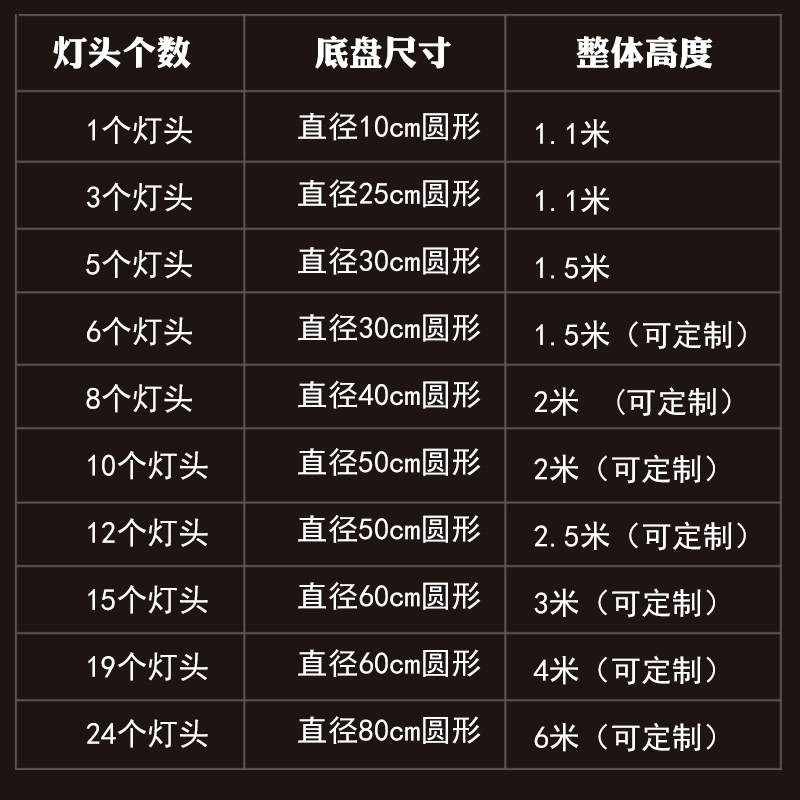 ���ո��Ź�ҵ�����