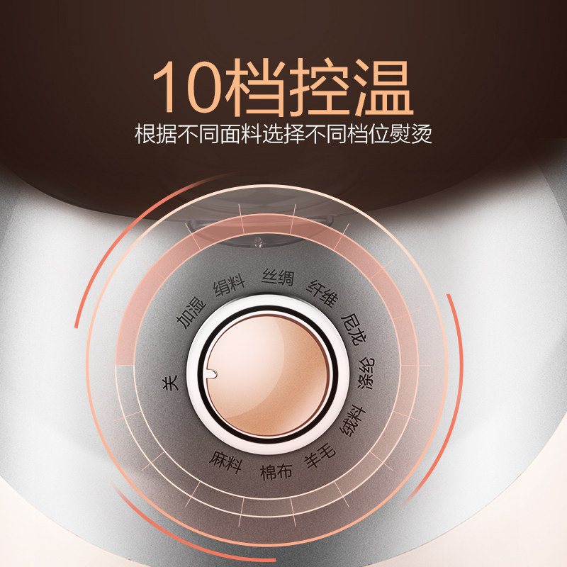 �������̻�HGS-2510