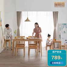 戈雅系列 美国头层牛皮 欧洲榉木 铜木家具 餐厅家具 铜师傅 黄铜