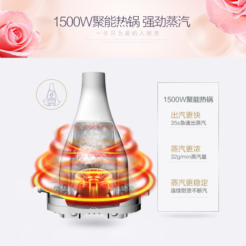 ���� �������ٶ�YGD20E1