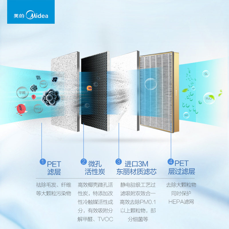 ���Ŀ�������������KJ300G-F33