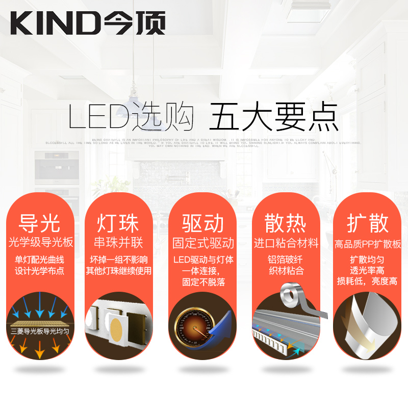 �����۰������led��