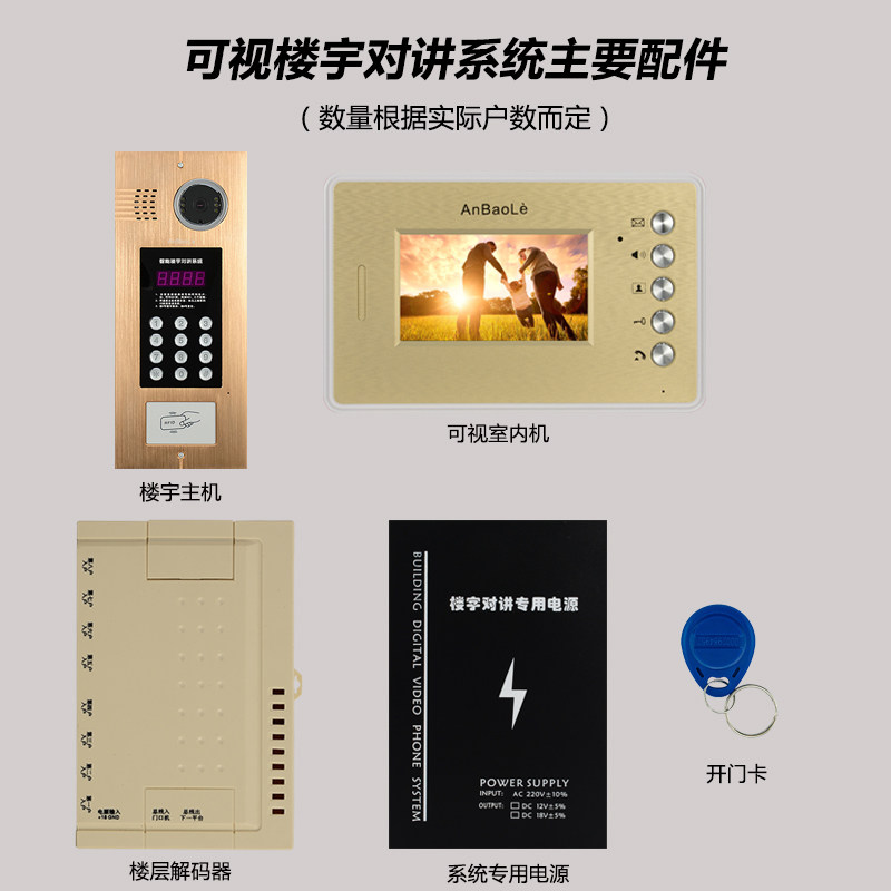 anbaole������Ƶ�Ž��豸805/601