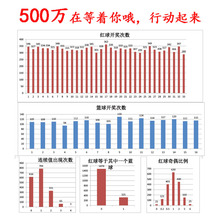 双色球彩票历史开奖数据表格秘籍走势图重复相同号查询自动跟新
