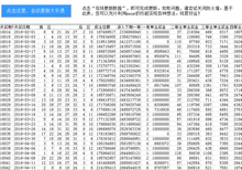 5七乐七星彩历史数据自动更新表格excel 彩票大乐透双色球排列3