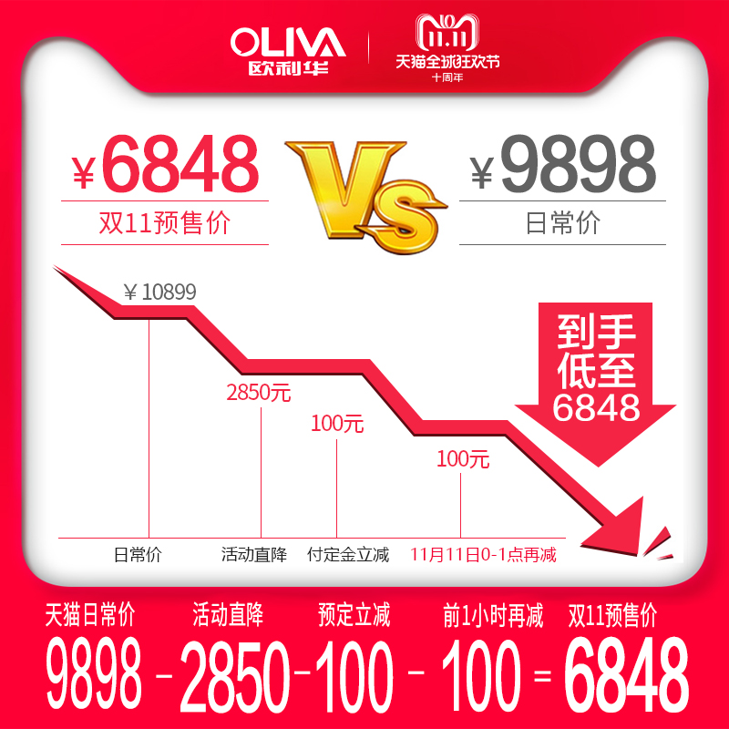 ŷ������Ħ��A06 Plus