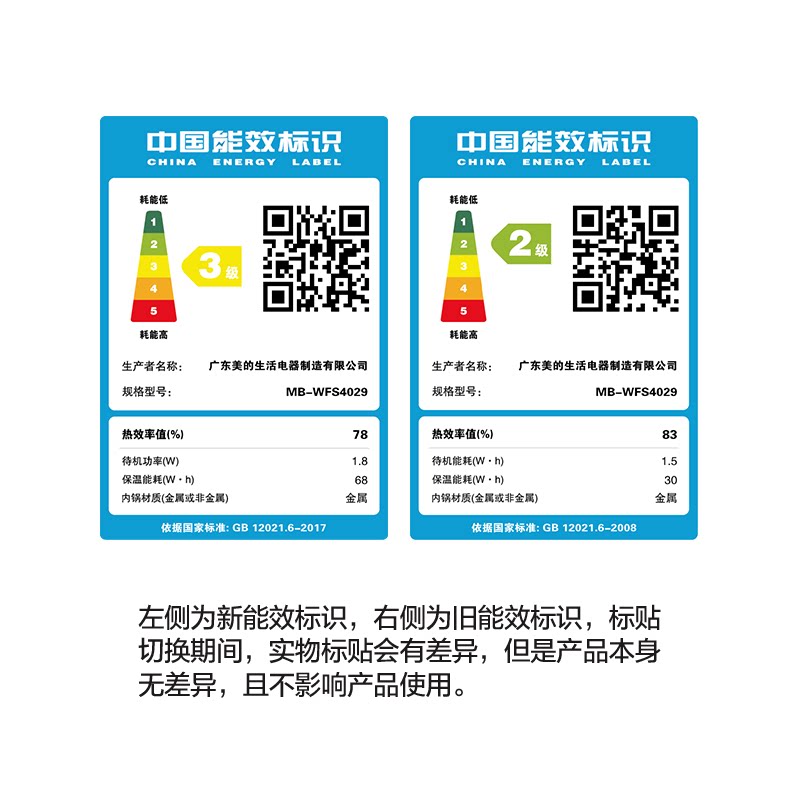 ���ĵ緹�� MB-WFS4029