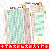 小学生近义词反义词挂图近反义词大全海报语文教学挂图墙贴