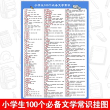 小学生语文文学常识挂图名人名著知识点汇总考试小升初文学挂图海报