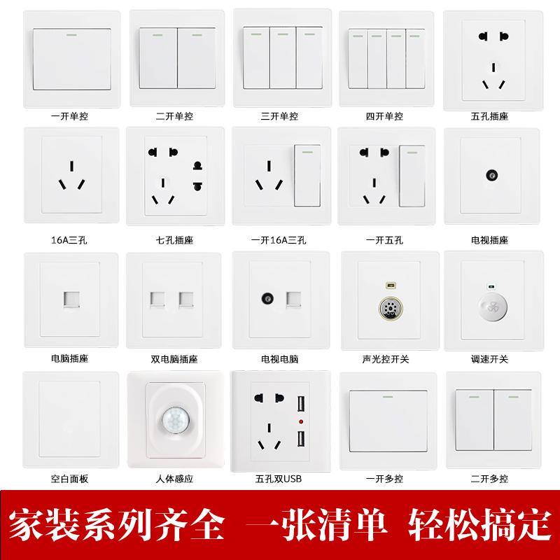 ����ʿ��ز����Ű����