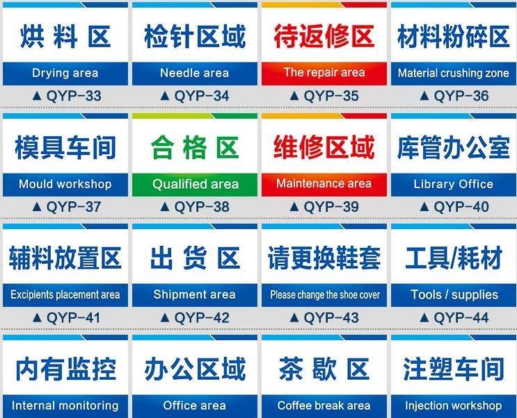 生产线标识牌样板-千图网