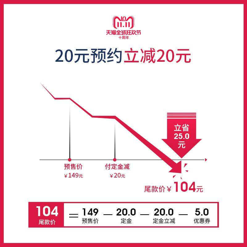 ����usb����18325