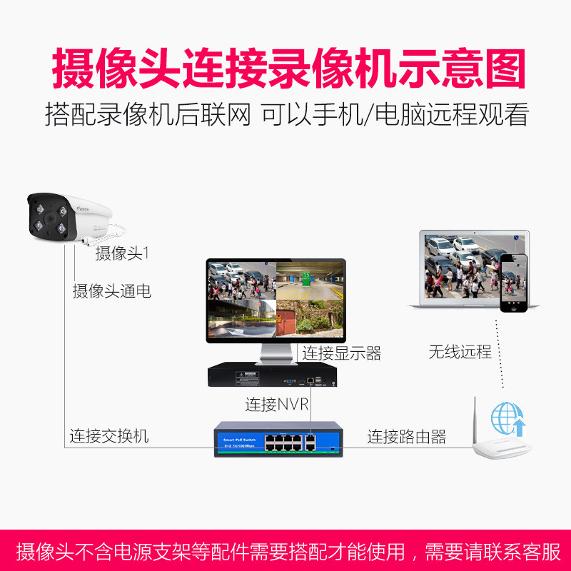 fiyee���������FY-R4