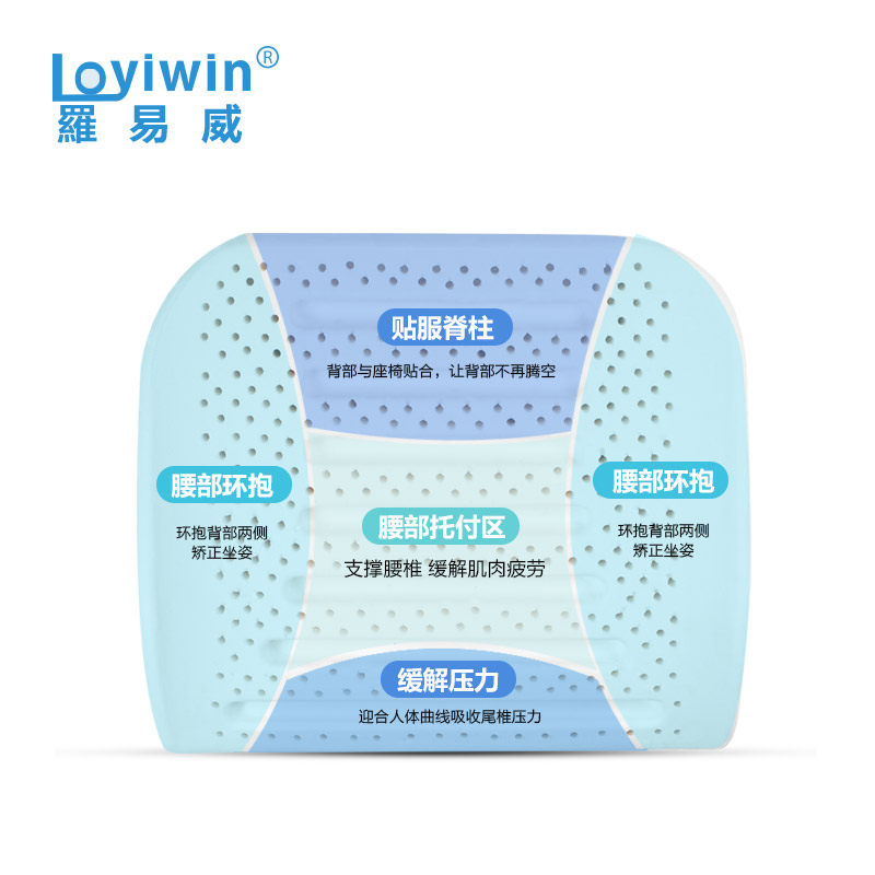 loyiwin�齺����������KO003