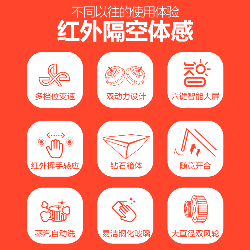 家用侧吸式抽油烟机壁挂式双电机吸油烟机特价清洗 A01 FX CXW 方讯 家用侧吸式抽油烟机壁挂式双电机吸油烟机特价清洗 A01 FX CXW 方讯
